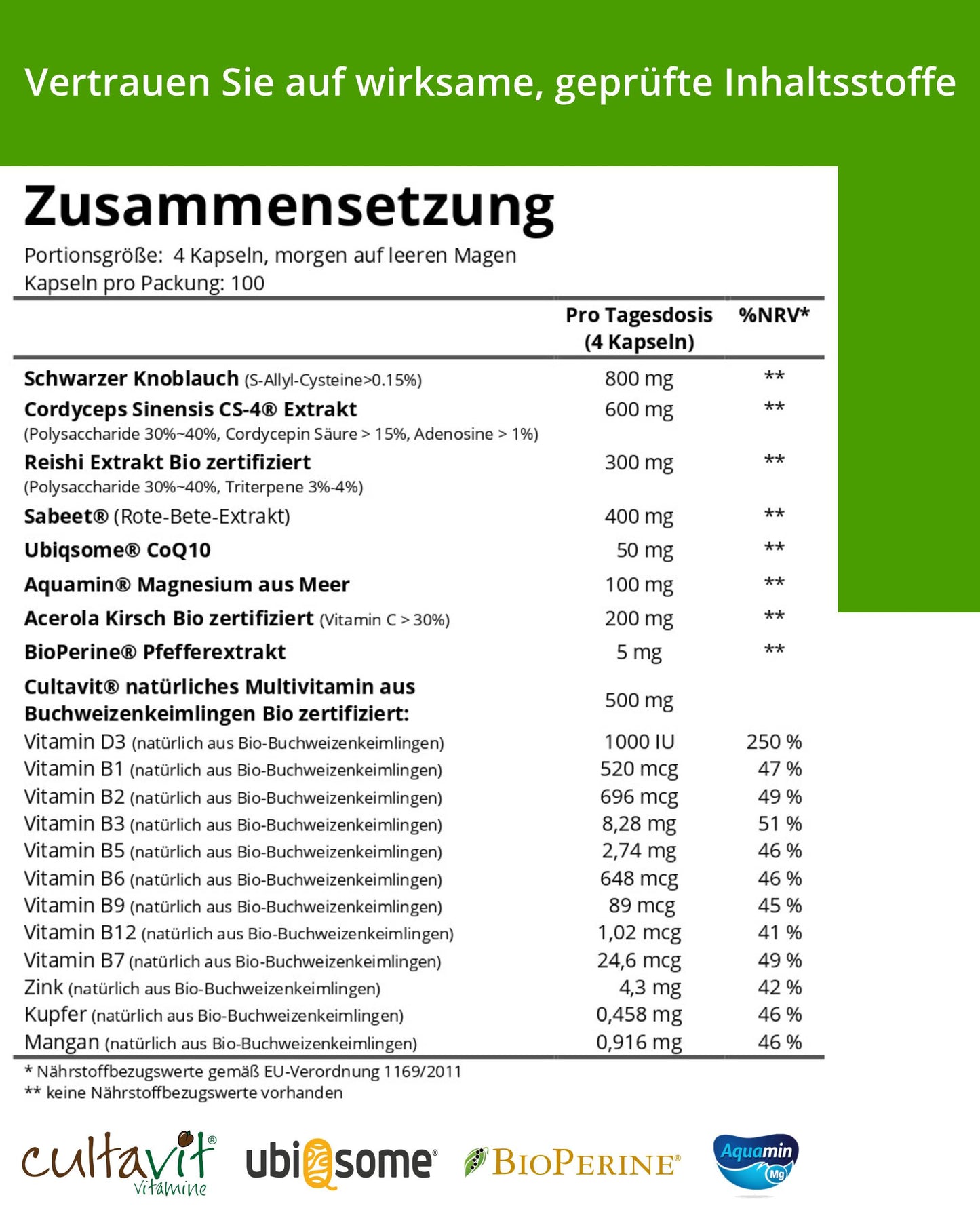 PANAKEYA® Cardio – Nahrungsergänzungsmittel (100 Kapseln)