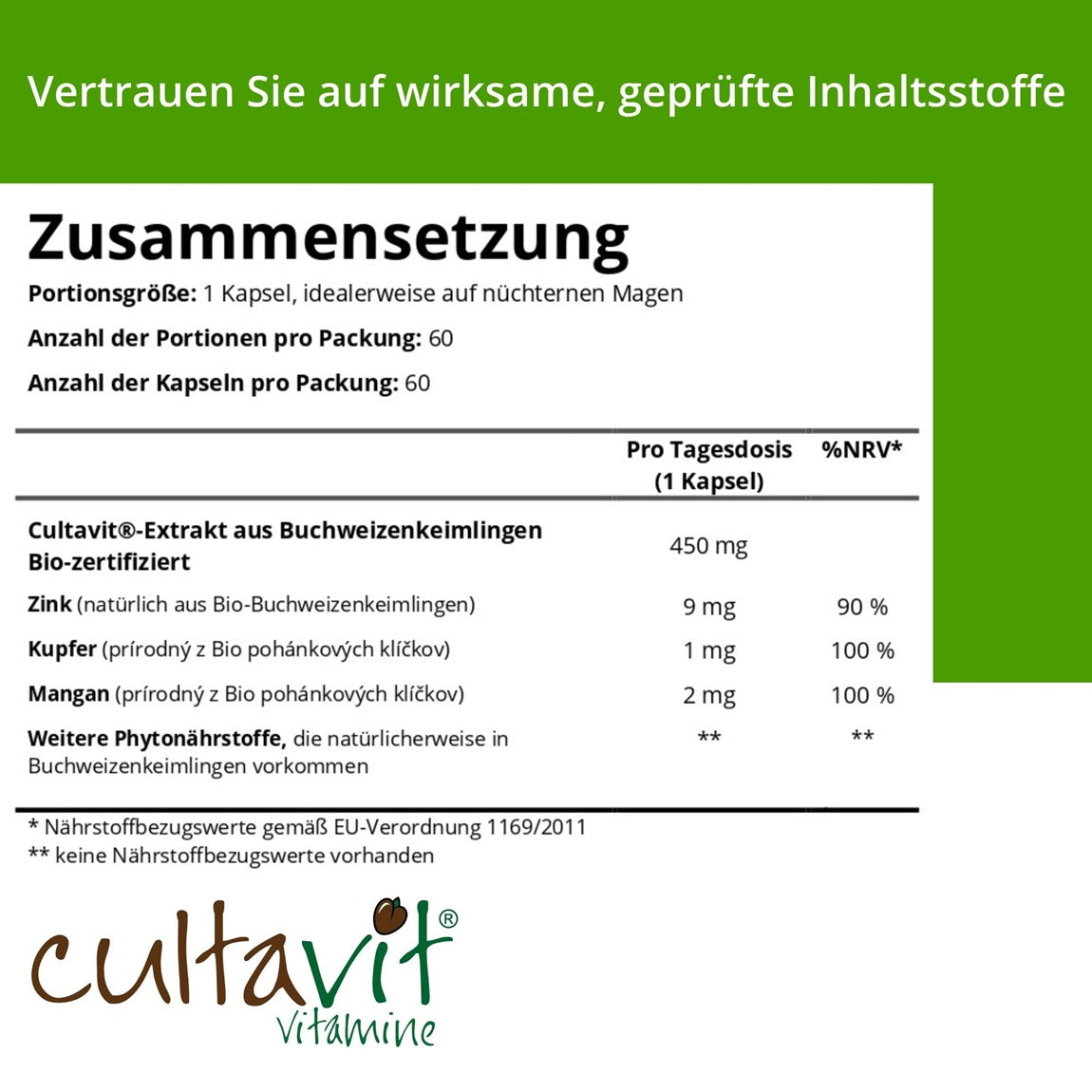 PANAKEYA® Natural Zinc – Nahrungsergänzungsmittel (60 Kapseln)